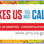 CAC Awards Local Arts Groups $116,197